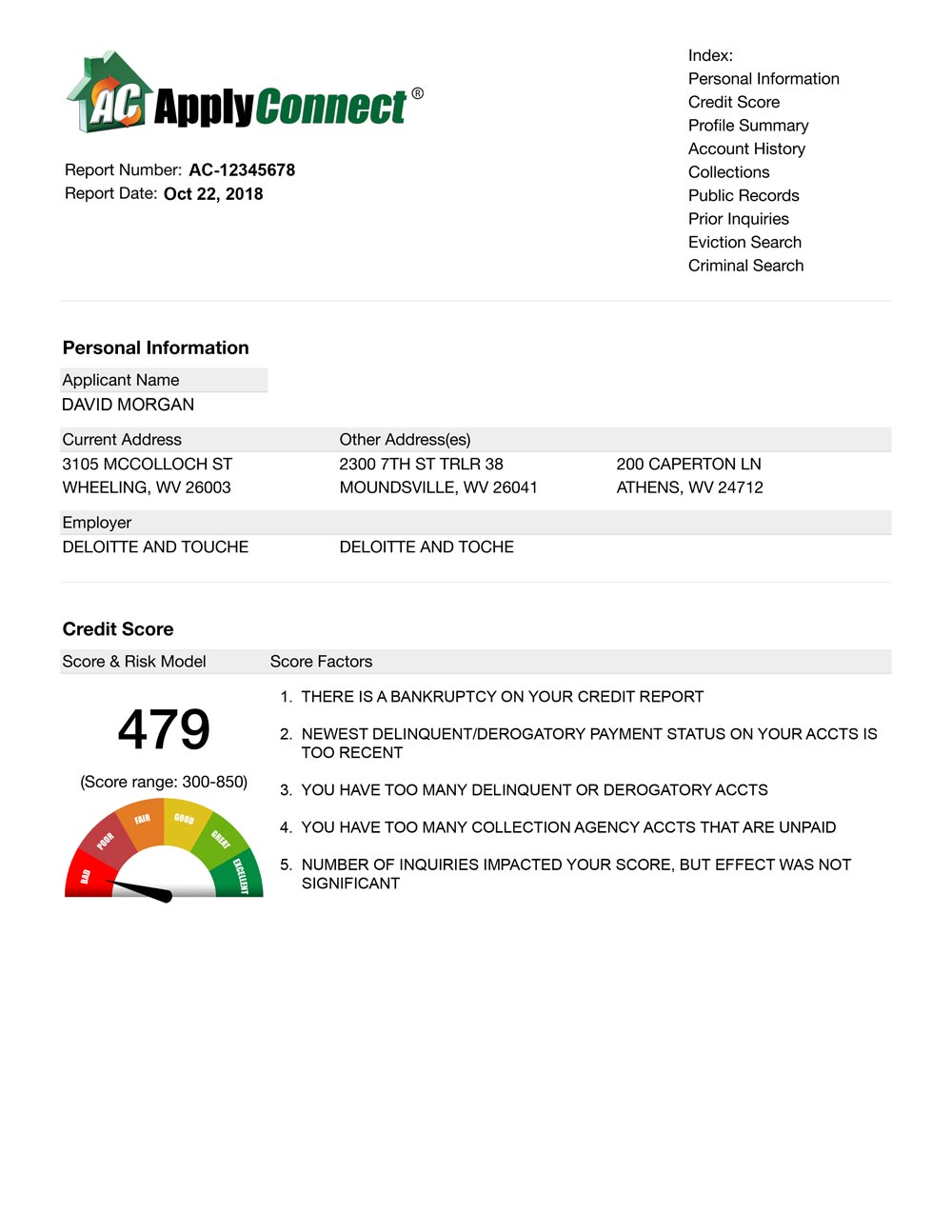 renter credit check tenant screening