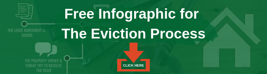 free eviction process guidance